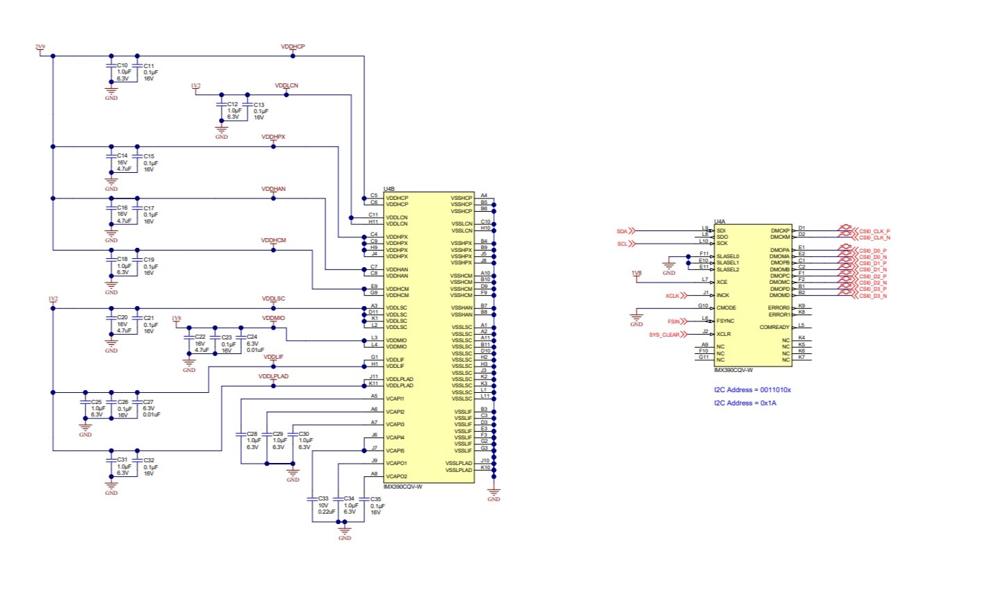 Mipi Csi Fpd Link Iii Poc