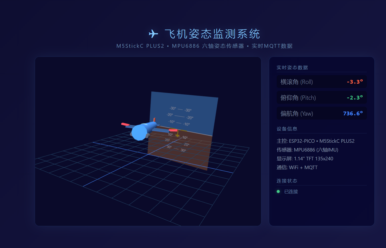 页面截图2