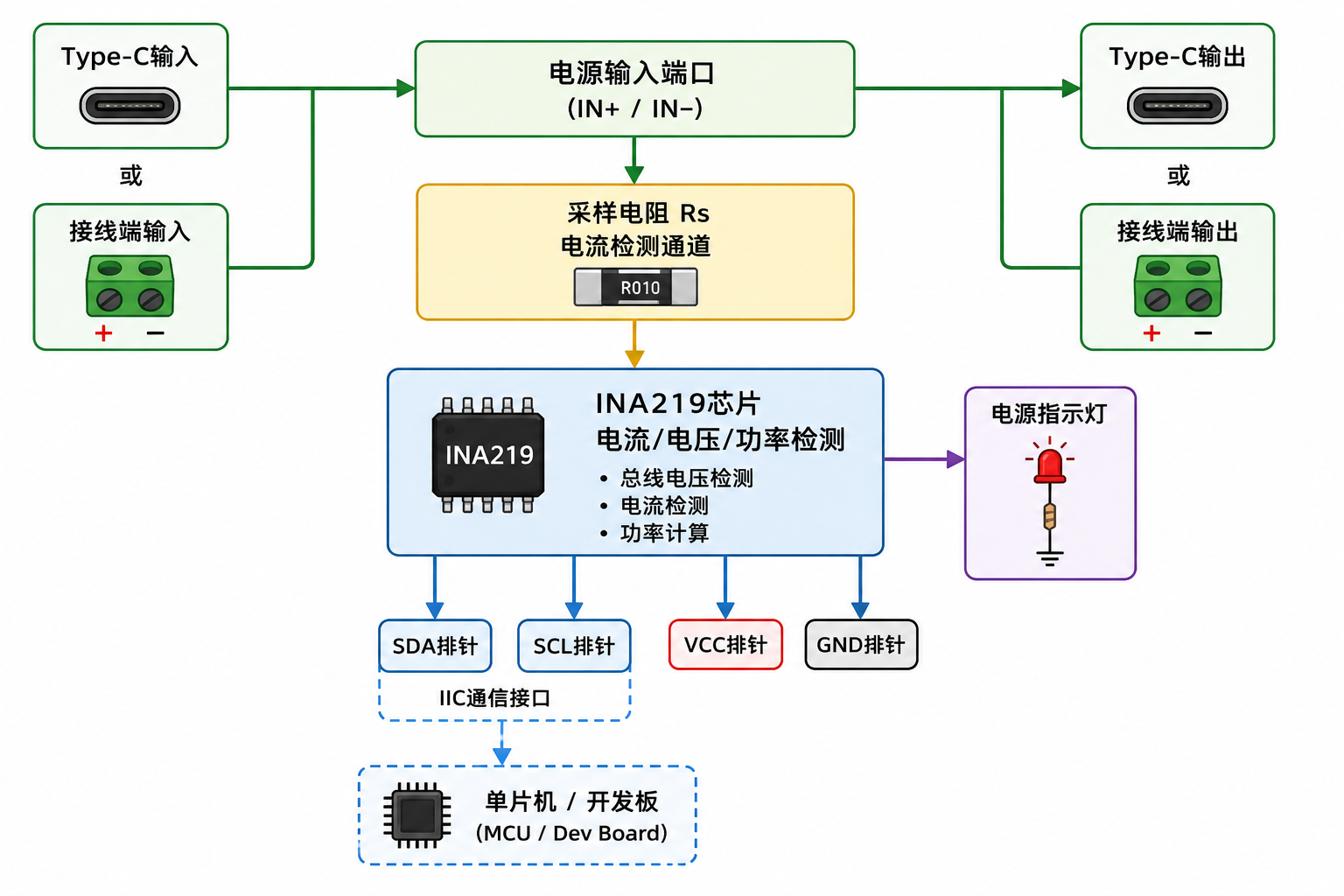 image-20260605153043836.png