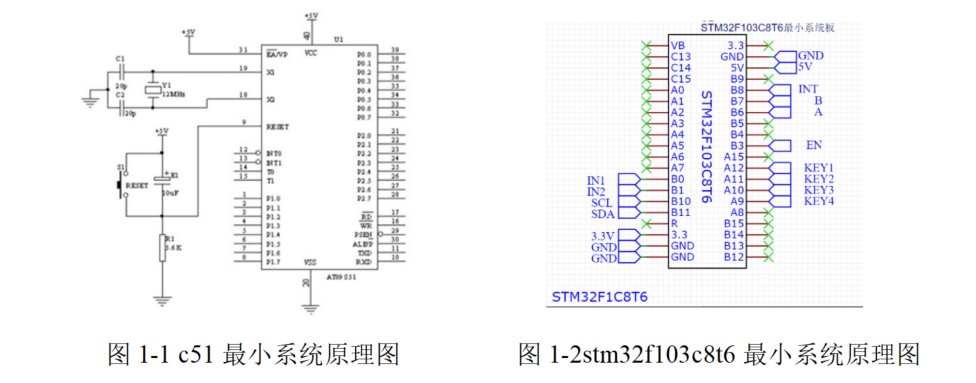 Fg89dshpLFs_c_JVP0cJBiJONgk2