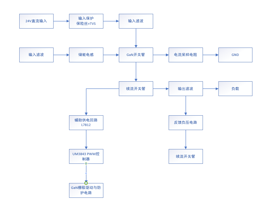 屏幕截图 2026-05-05 233842.png