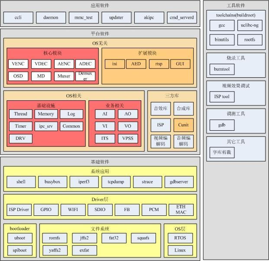 FgL0Aw0P2Jc_t9HTwyYBmhavcoze