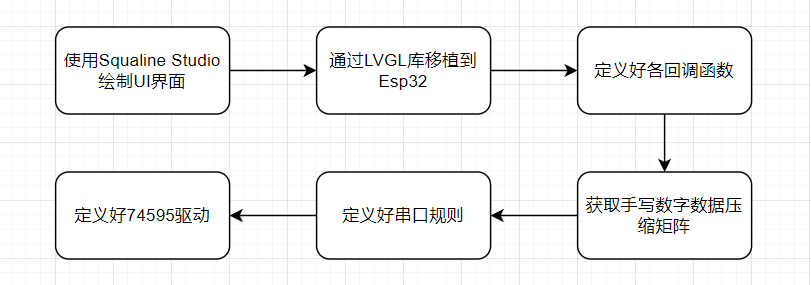 5f71c645ef0a035b7093da976886c1d6.png