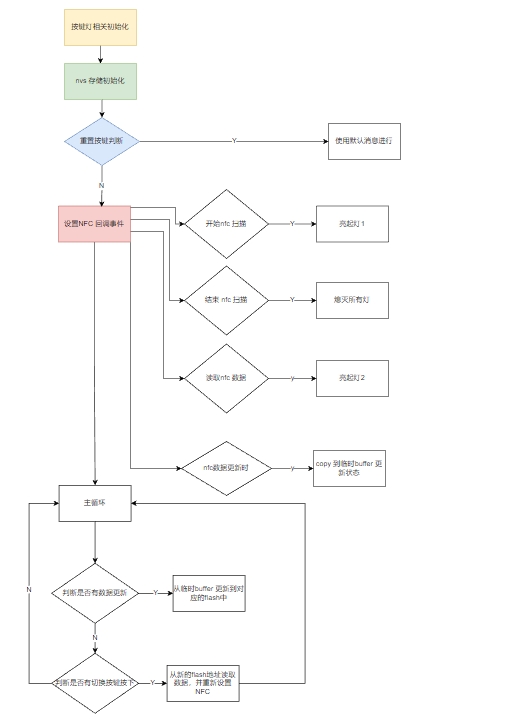 FgQS0pdUDROkU-3MlV3T95up31u0