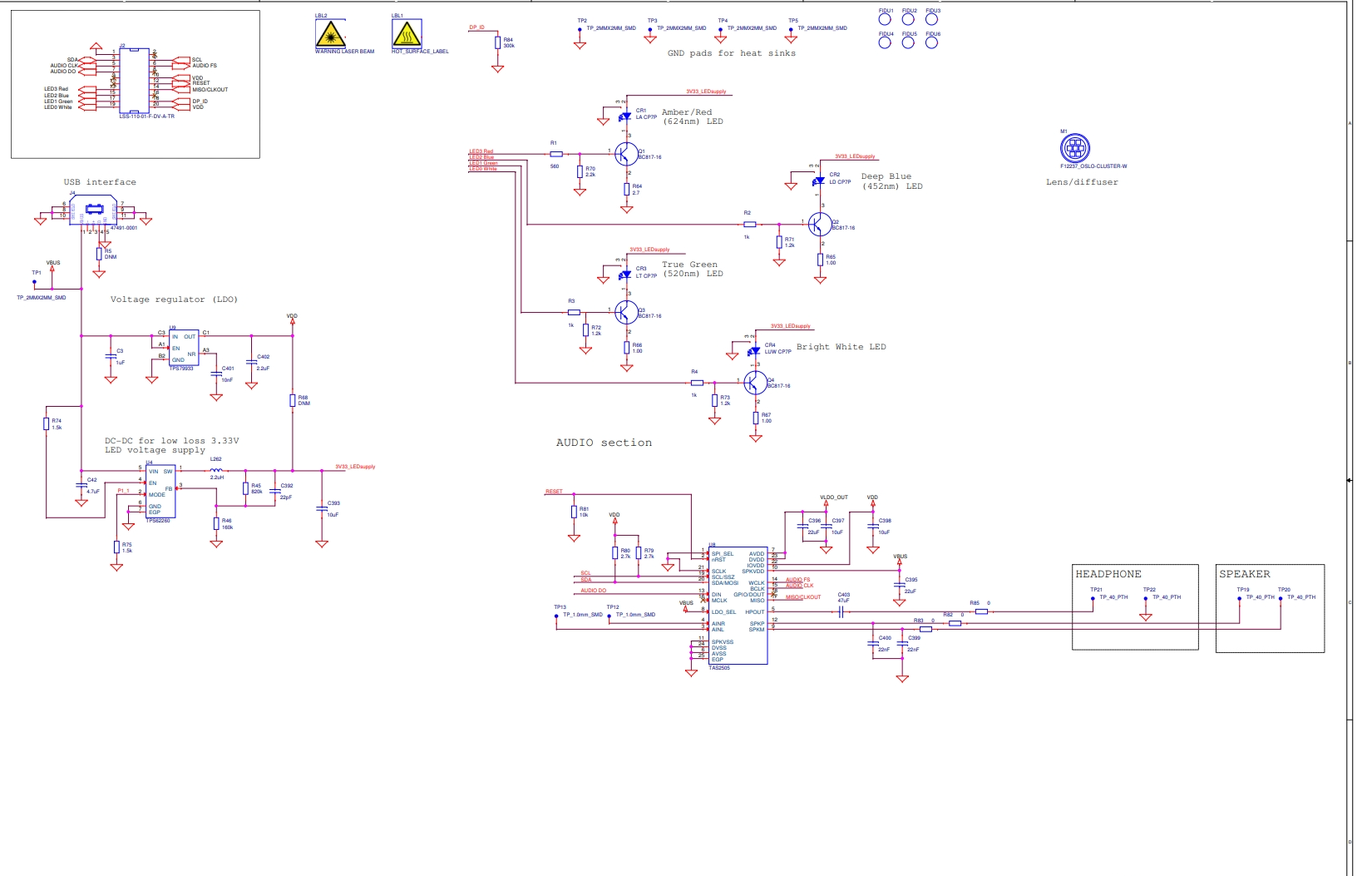 DEVPACK-LED-AUDIO