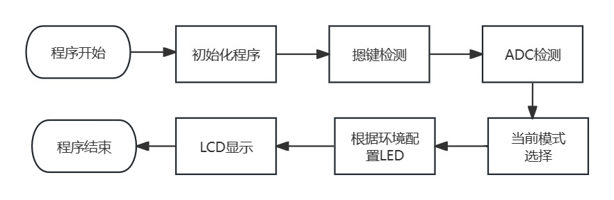 未命名文件 (1).jpg