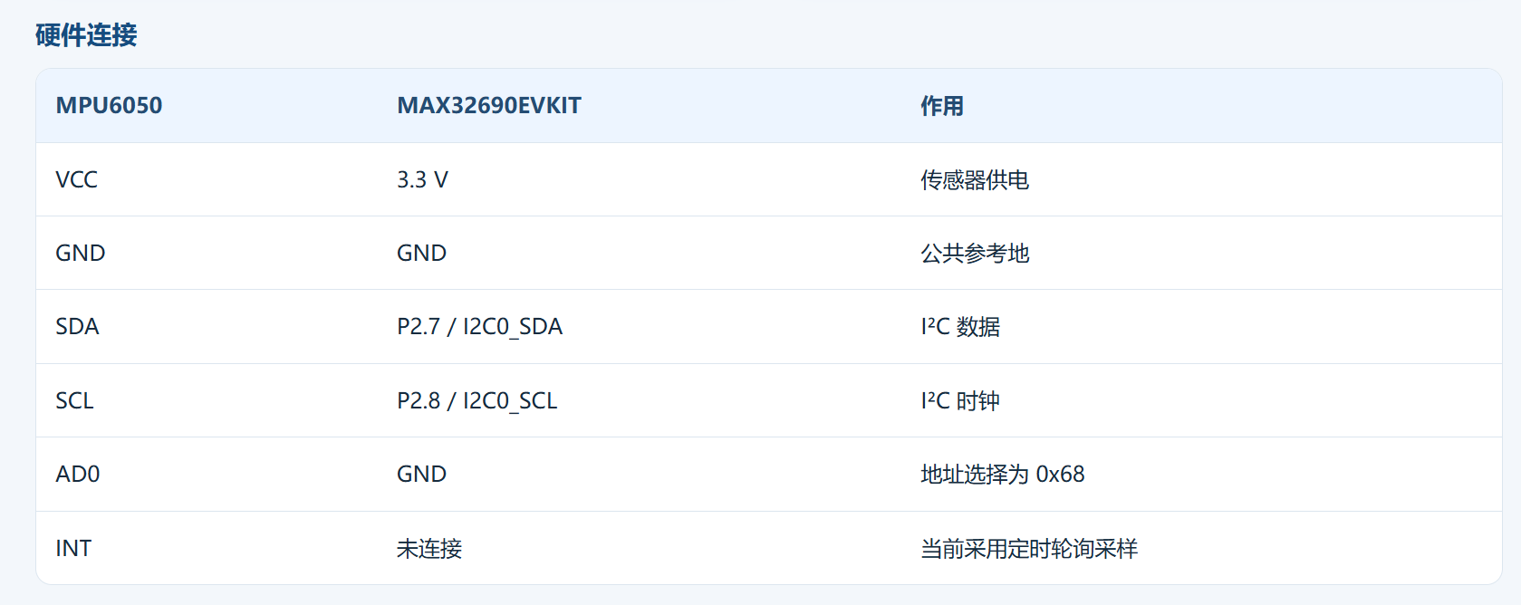 连接框图.png