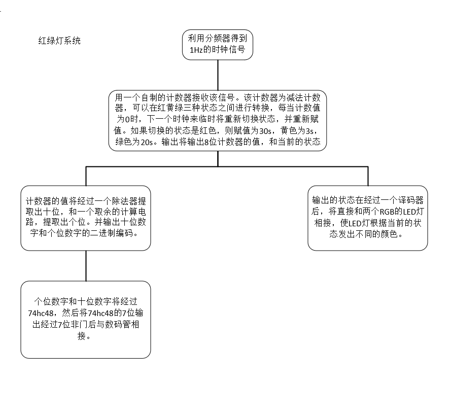屏幕截图 2025-03-05 235806.png