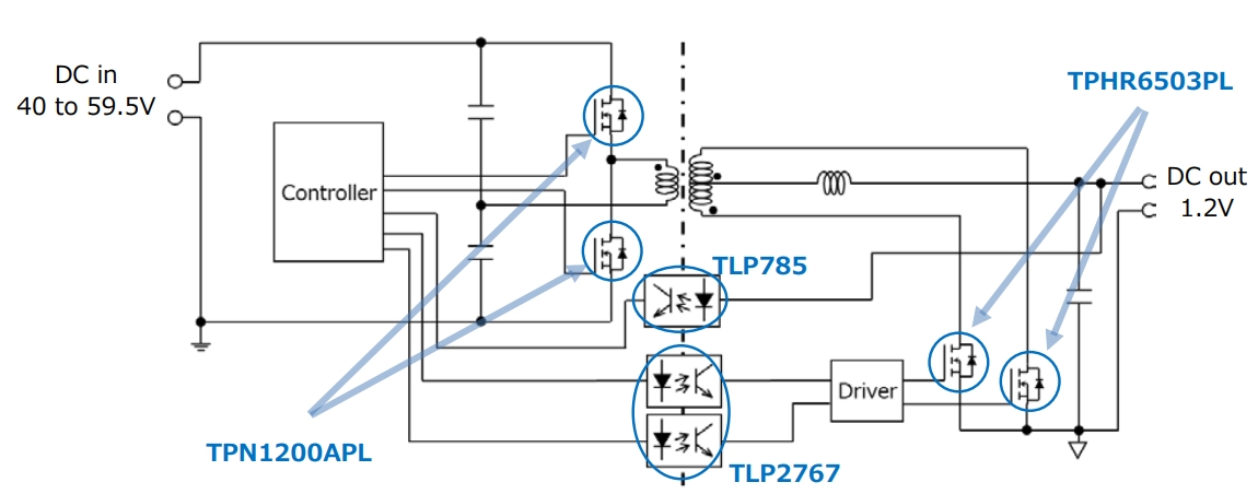 1.2V/100A隔离式DC-DC转换器参考设计