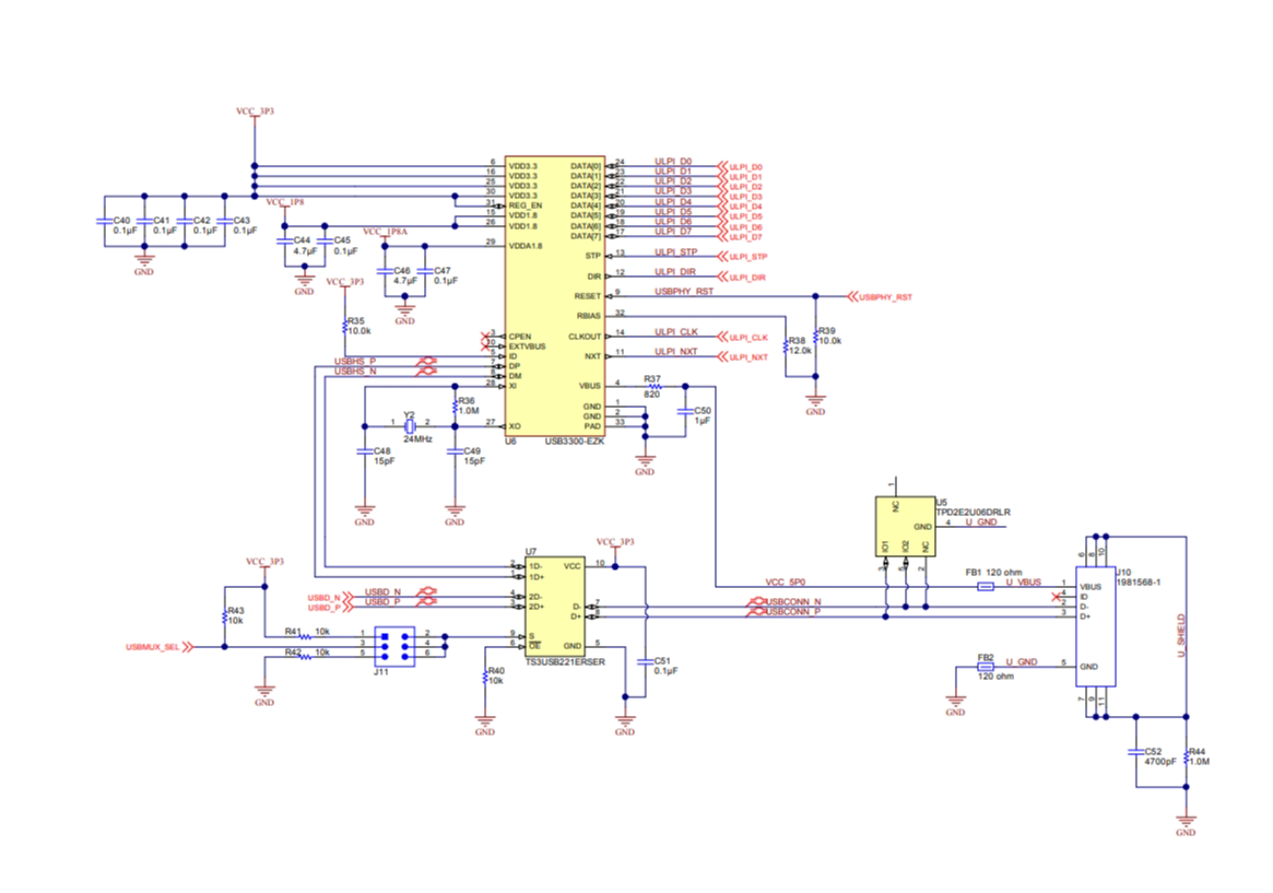 适用于 ARM Cortex-M4F 架构高速 TM4C129x MCU 的 USB 高速参考设计