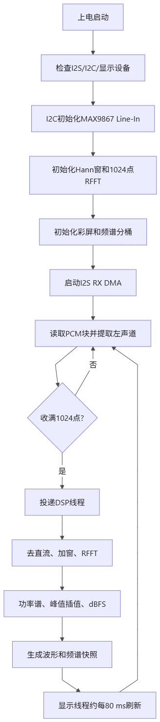 Untitled Diagram-2026-08-06T14-01-19.png