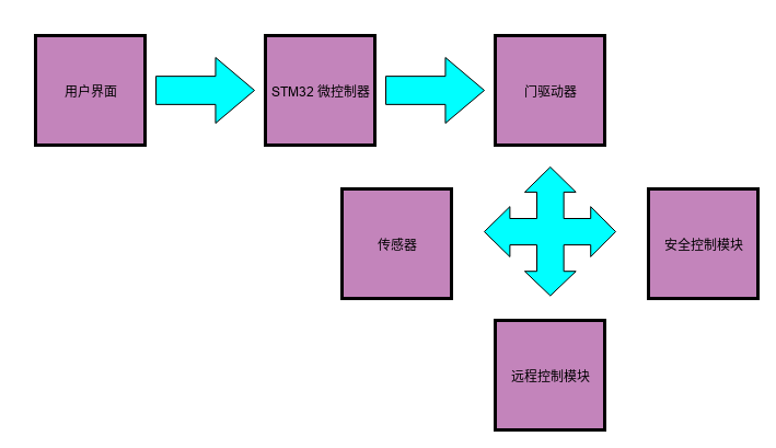 Fgn3b8eyvG9f3nHRNEbLDWJYNpaG