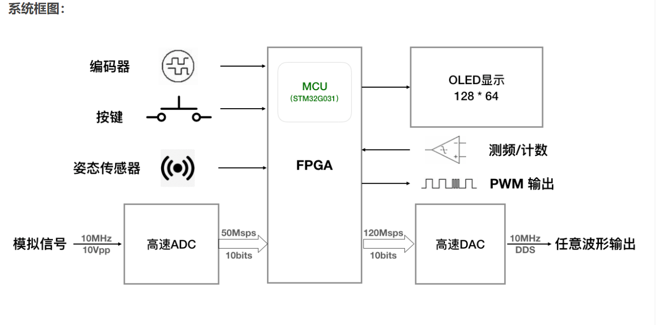 FgpWOO6C2kTmKFMAsxLtLuBqMXS-