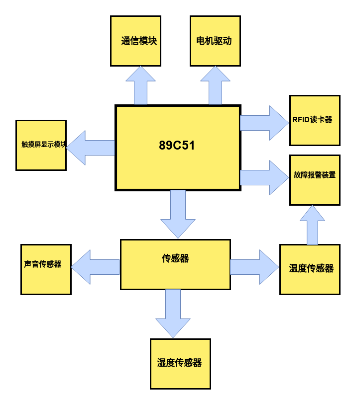 Fh-7kT-K0A59mkOy-aRq9UFsfRI5