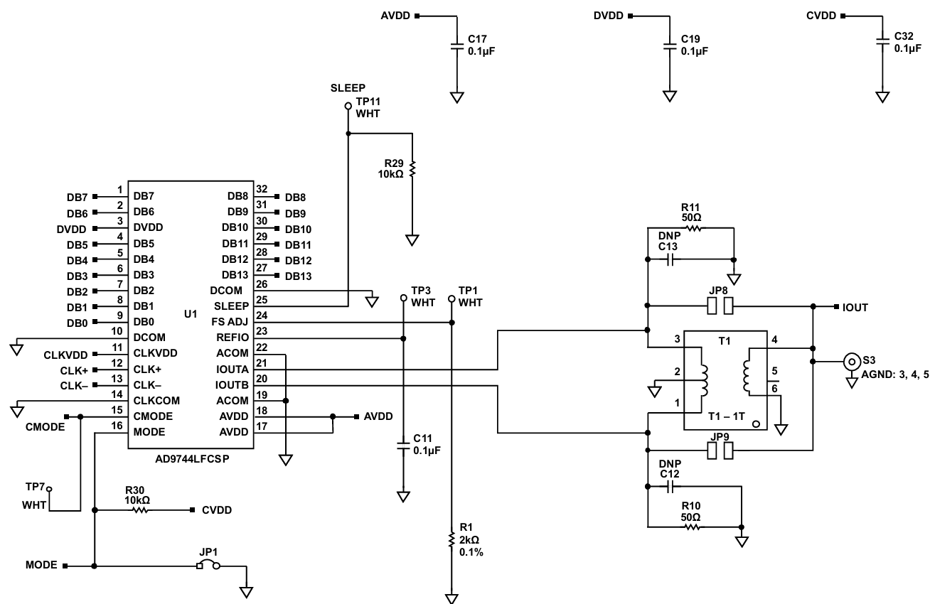 TxDAC®系列高性能低功耗CMOS DAC评估板