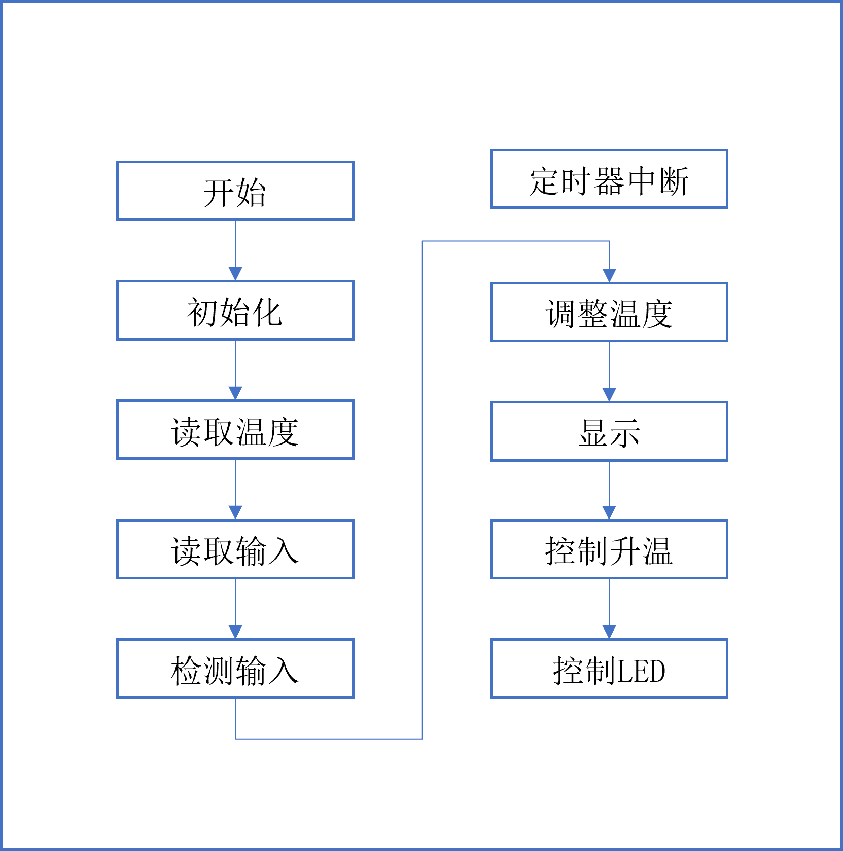 Fh6O7pQq78ARRl_iMAB06kwDygd4