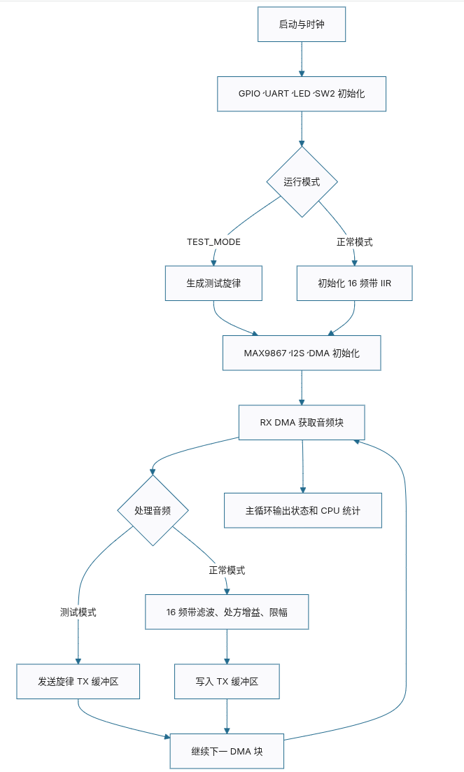 Screenshot From 2026-09-20 00-23-56.png