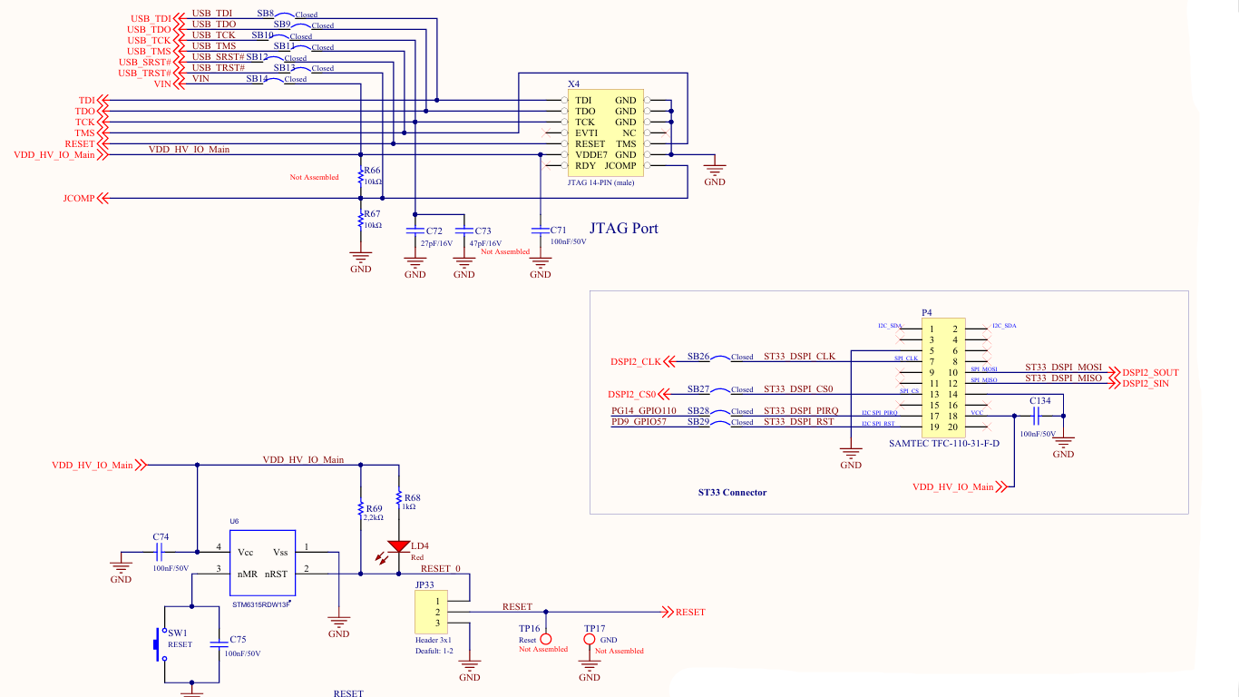 SPC58EC-DISP： Power Architecture微控制器开发板