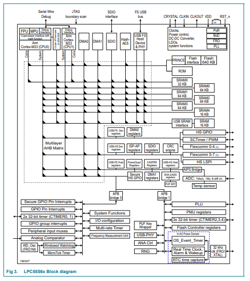 FhGvf8294-p9RMl1qurOMOdbCfCy