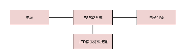 Scheme-it-export-New-__-2024-07-15-16-19.png