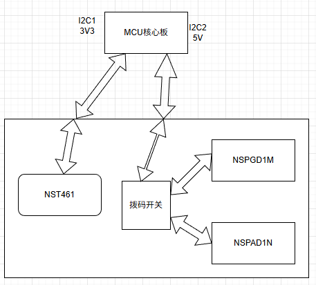 Pasted image 20251123165701.png