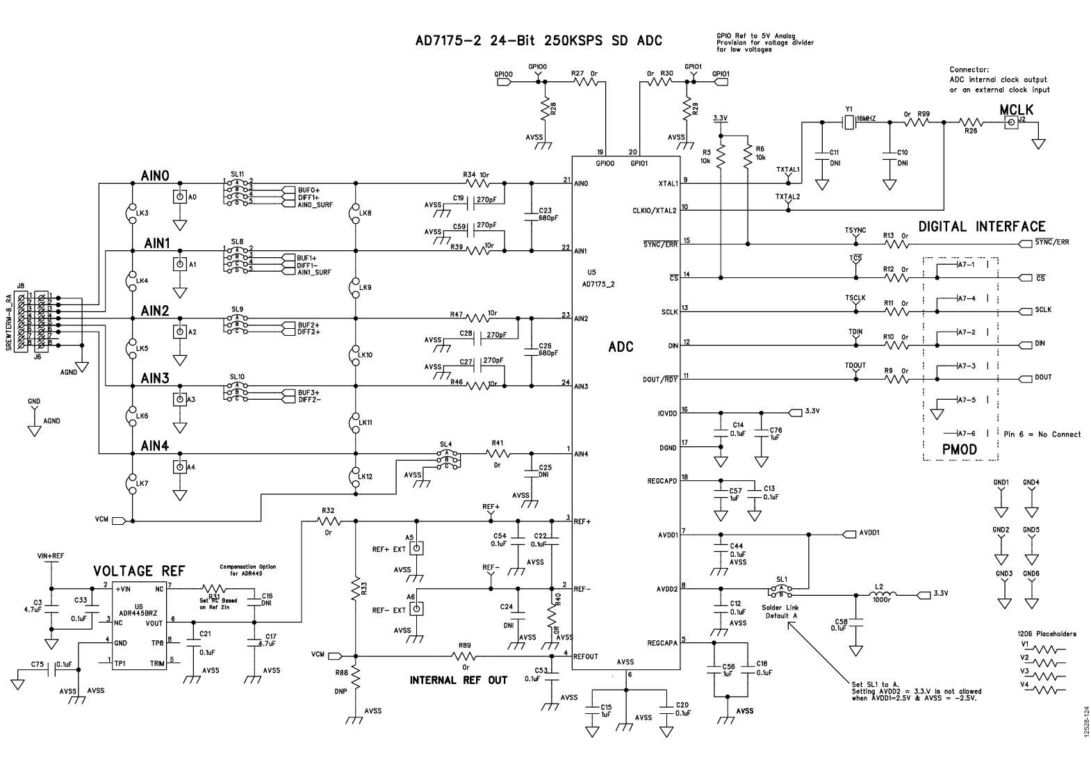 EVAL-AD7175-2SDZ 24-Bit Sigma-Delta ADC评估板