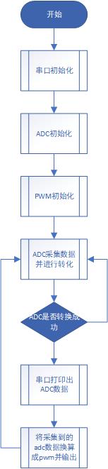 Fi4Bd1-V1GaDORdbaTaK5t-V3D5w