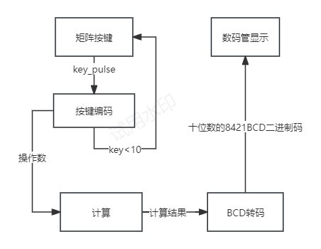 未命名文件(6).png