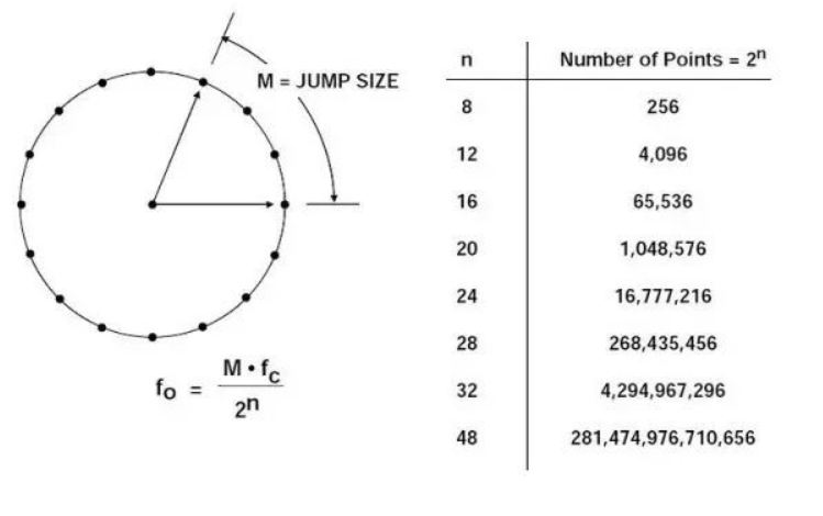 Fi9wUnaibrx2Cwib1ZiMVyx5slNm