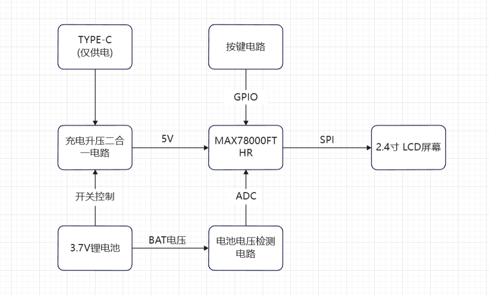 FiA1NnReCNg7vB7VhuU82ywHnluI