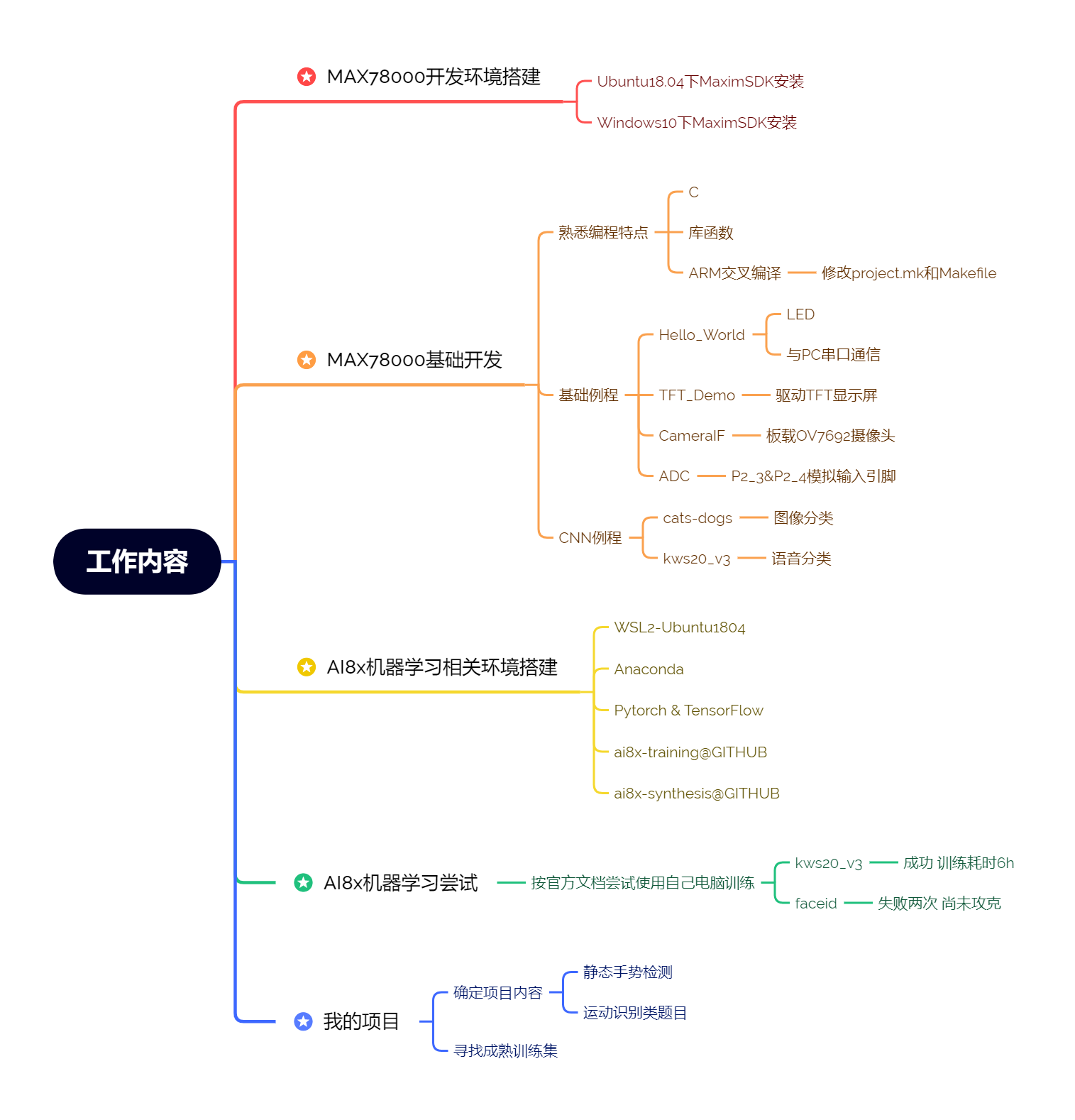 FiEcV8WVQkyUtgo-SpyCk8-BdUf-