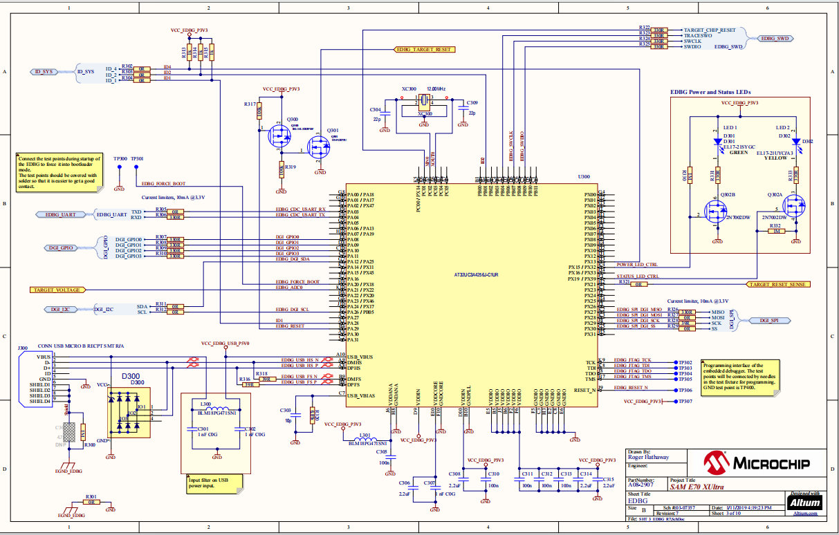 SAM E70 XPLAINED ULTRA 评估套件