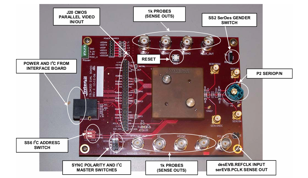 ISL34341KIT1Z - SerDes评估套件
