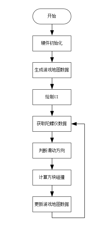 FiPDS9lmekq73ied2OtSV6eP5C3D