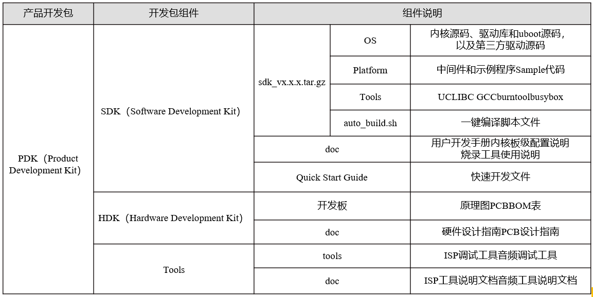 FiPP_IT_nsAsxmGEU7CVfjJSQowa