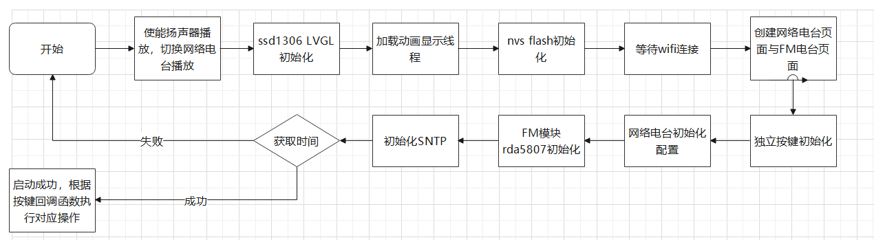 FiUC98gJZeW7gNN5yKgPUBEEcytP