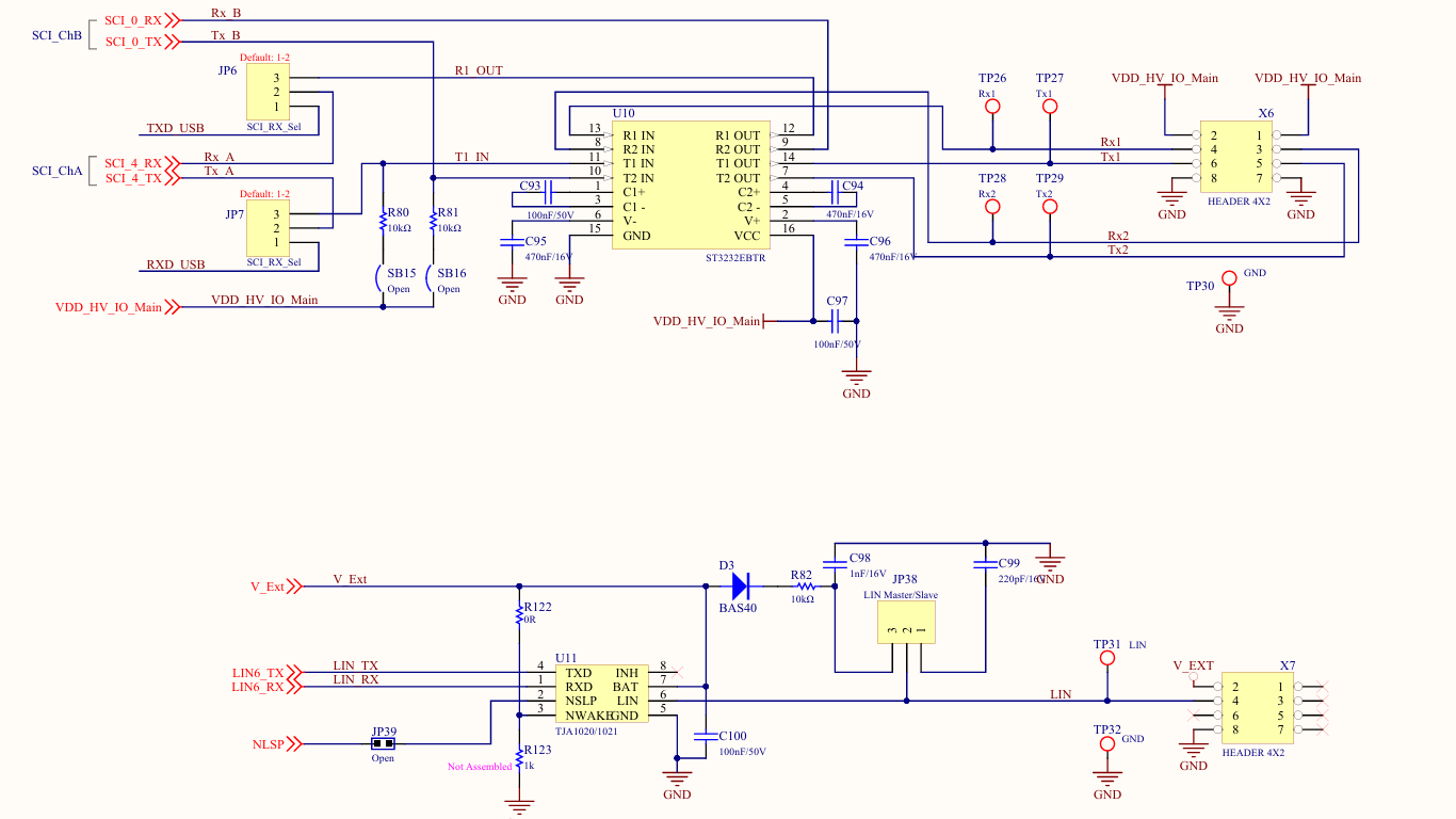 SPC58EC-DISP： Power Architecture微控制器开发板