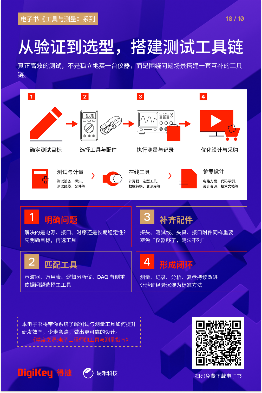 ebook01 海报10.png