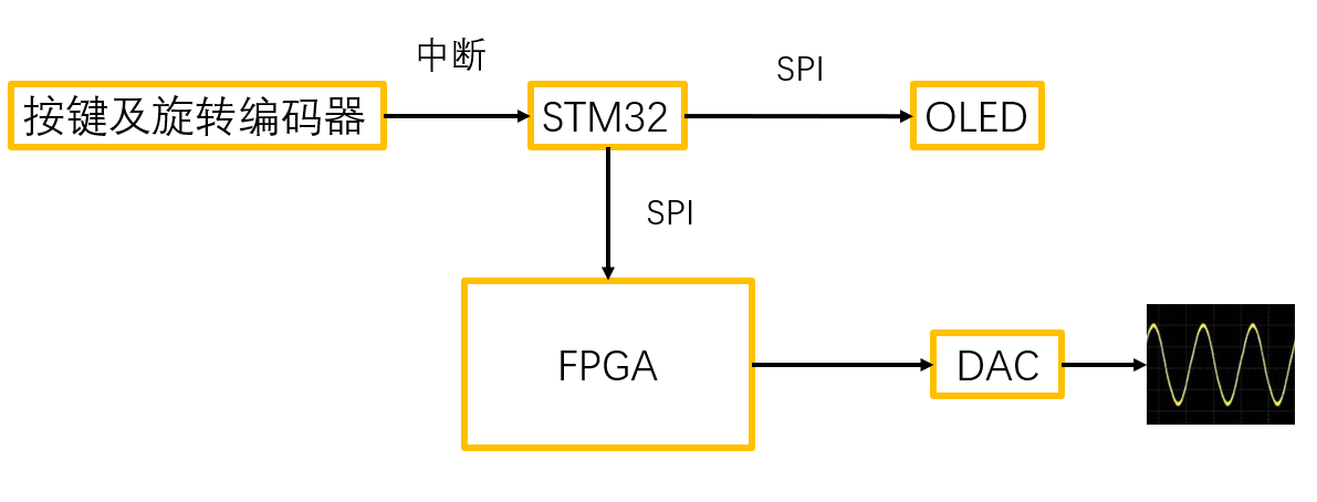 FimAJx9KDNvooBC7QM-gPP1GBphz