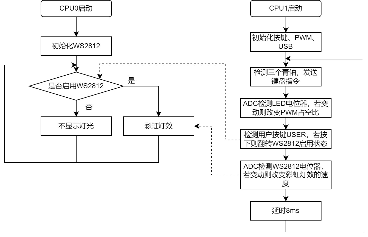 FipR210ODF6_EArWwgeVITJTuSbx