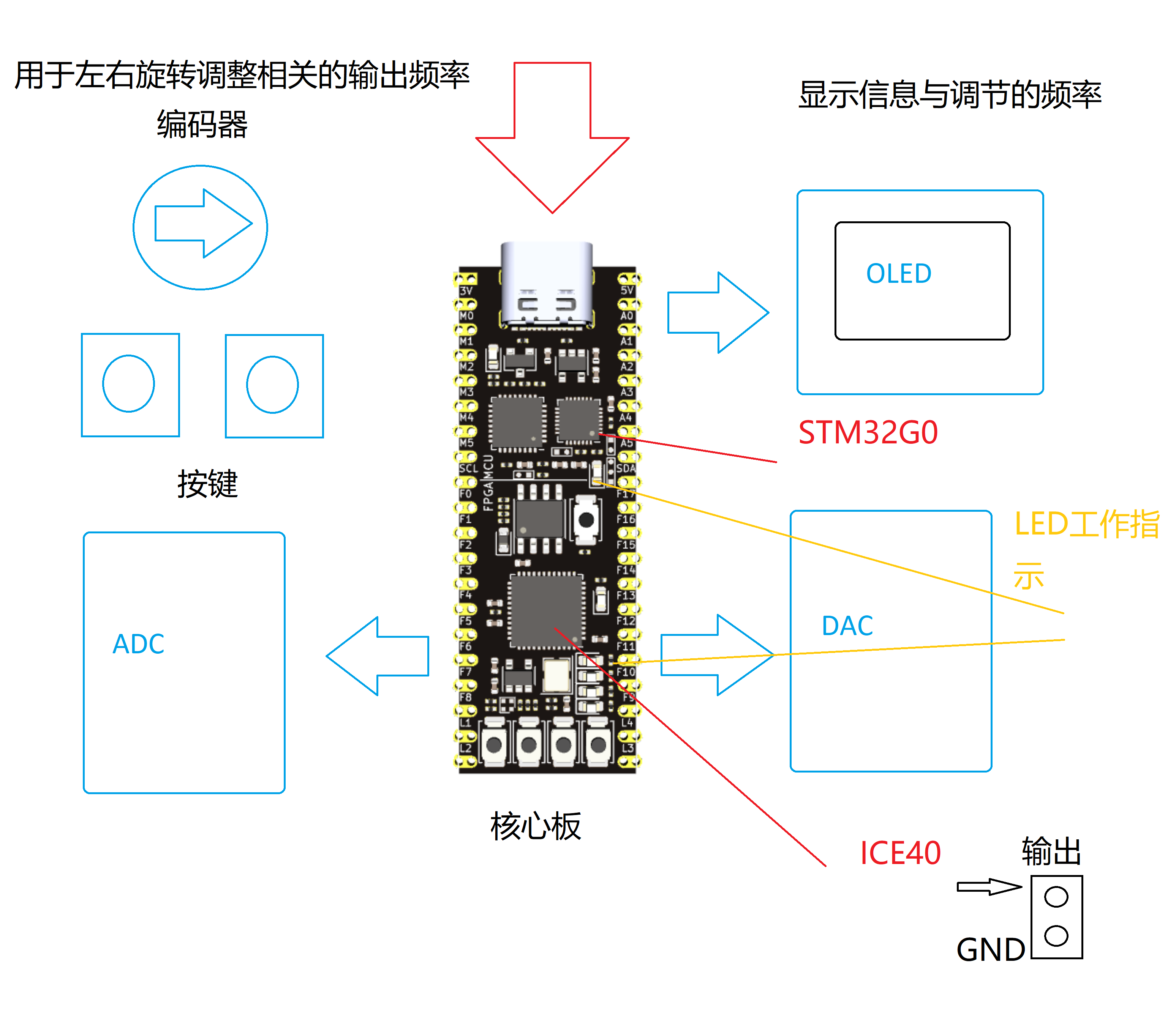 FiwNVQ4CF1G9ceaZb8LRPX8R3kQC