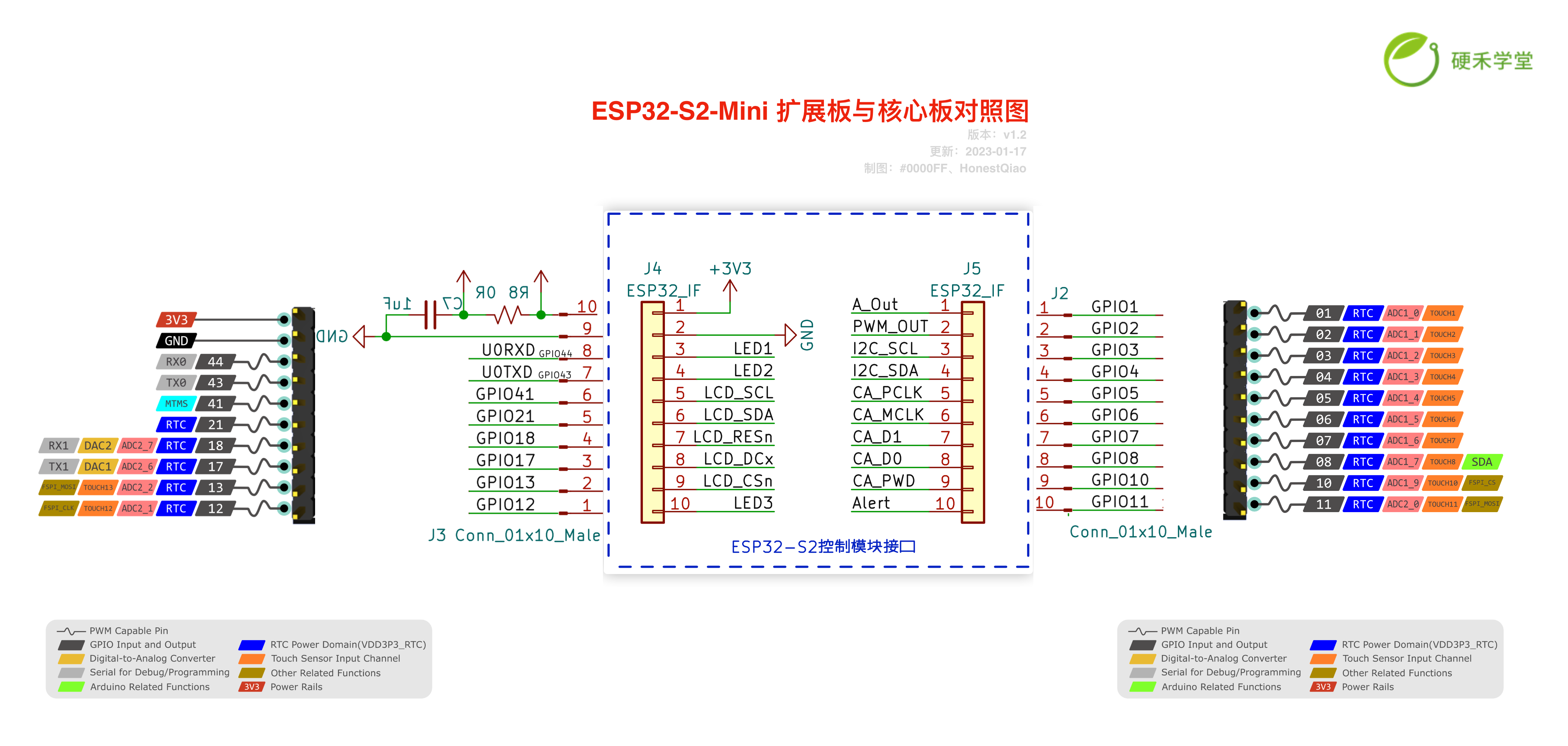 Fj0nq1U81r0-kSK-Z4KrHCuV9MUJ