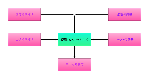 Scheme-it-export-New-__-2024-08-10-00-39.png