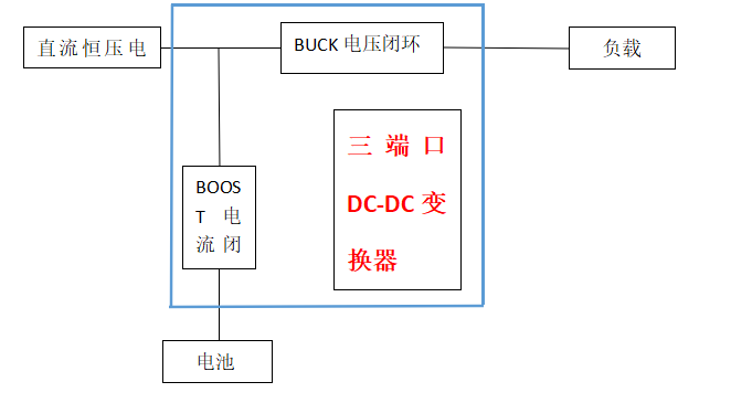 Fj4oX-fwocP8y1YLGDw2Gi96WXpg