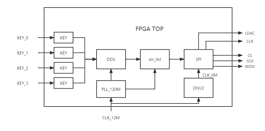 Fj4v78UTrGvuZi6V0Etb5726ZI-r