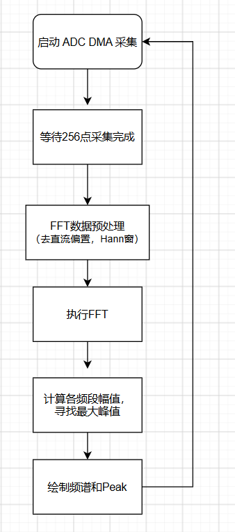 image-20260919234718915.png