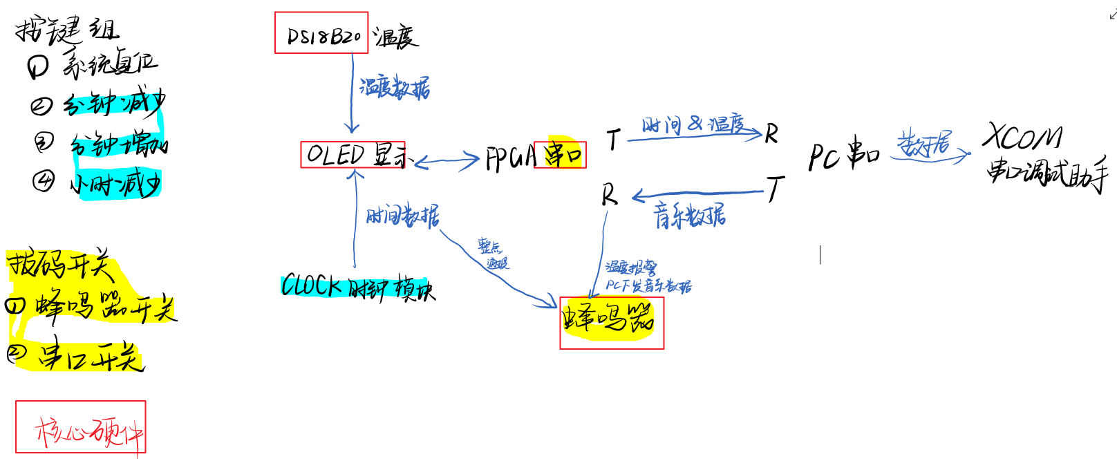 FjAf3OJ7_5in7b6AOj-3LcvOxpSg