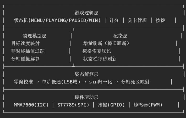 屏幕截图 2026-03-08 211546.png