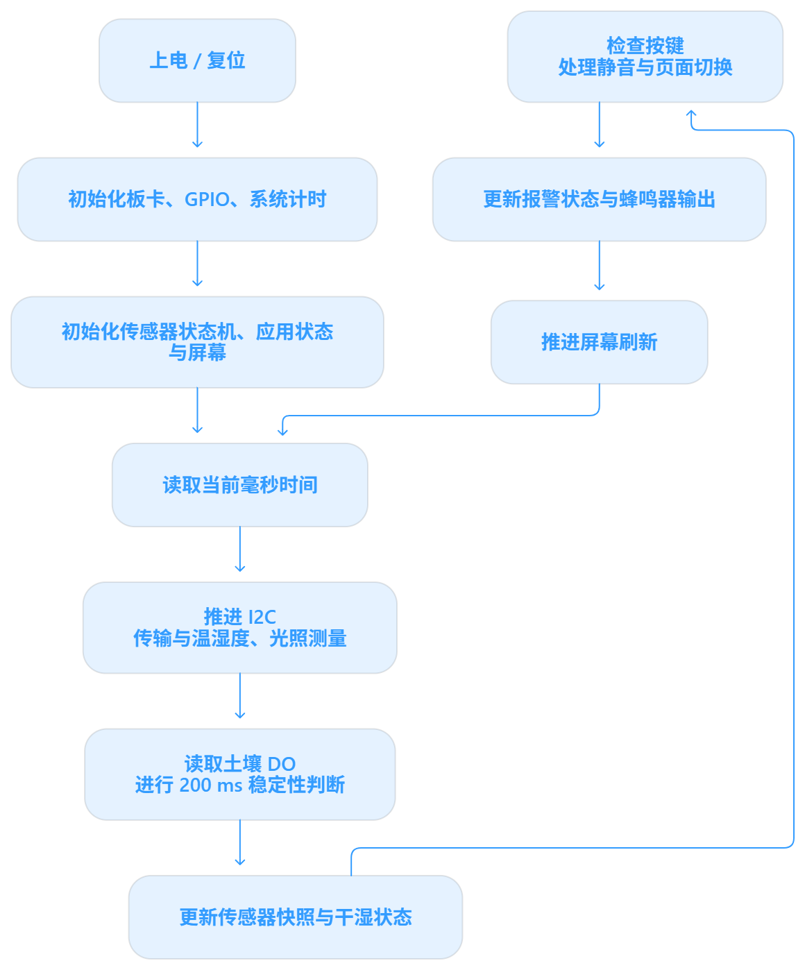 mermaid-diagram1.png