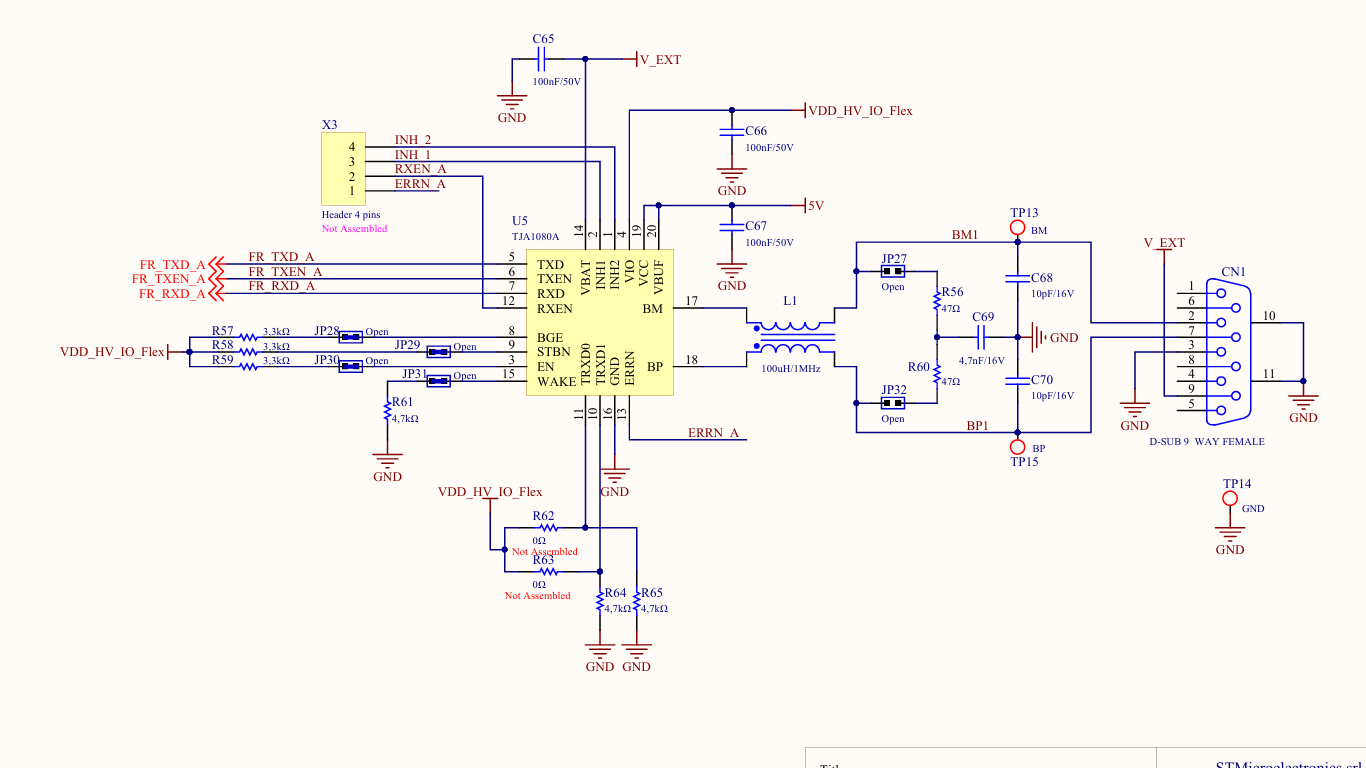 SPC58EC-DISP： Power Architecture微控制器开发板